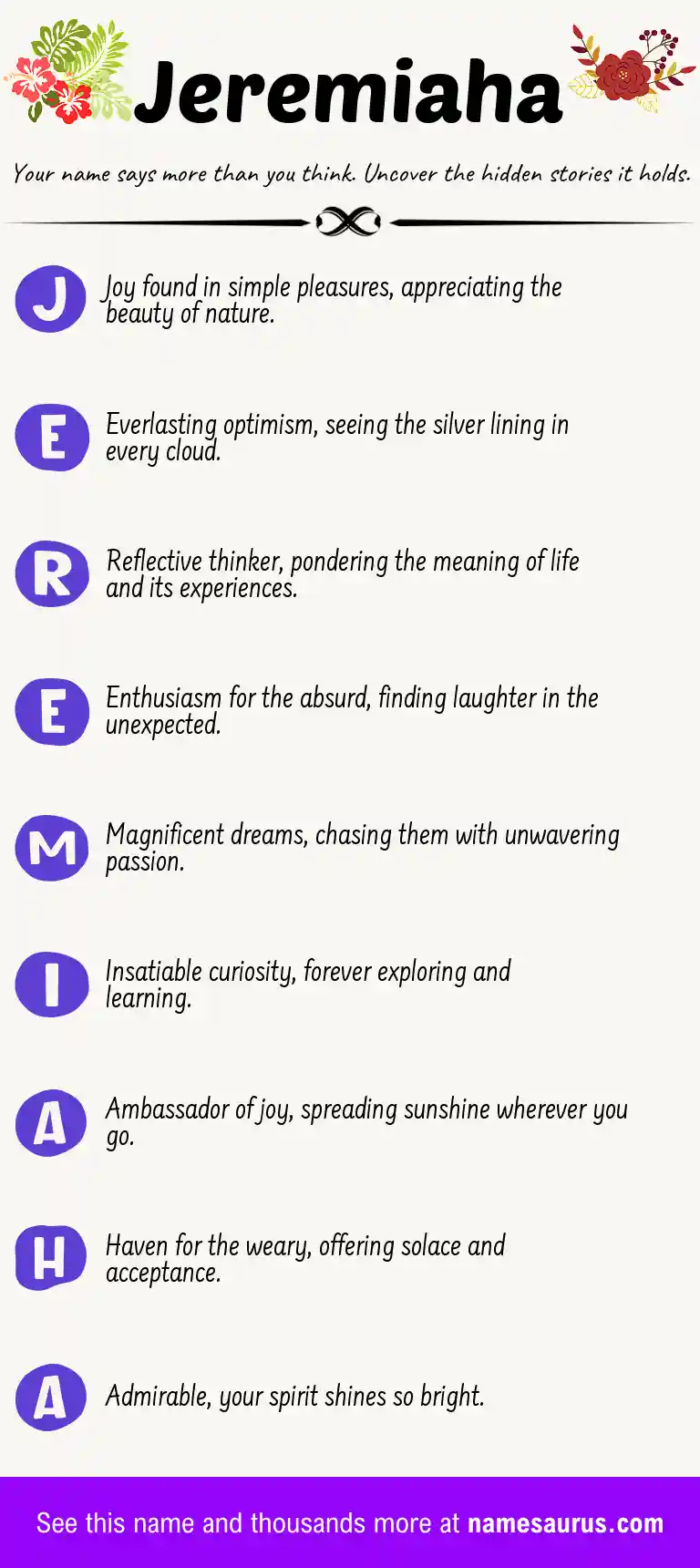 Acrostic poem about Jeremiaha.