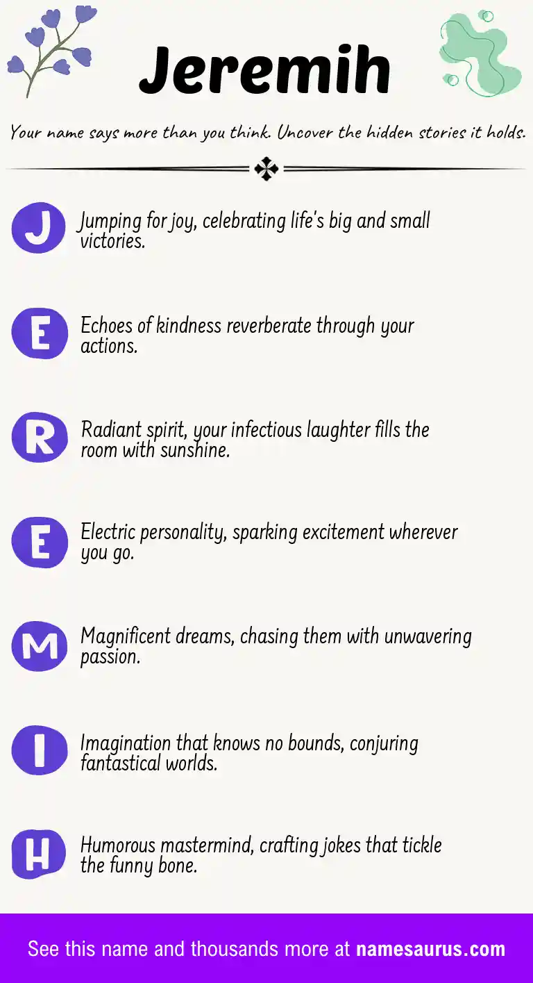 Acrostic poem about Jeremih.