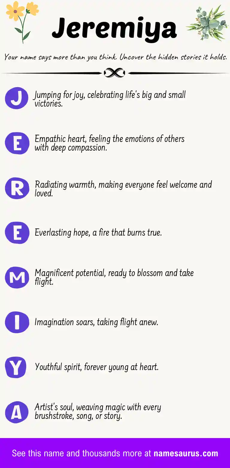 Acrostic poem about Jeremiya.