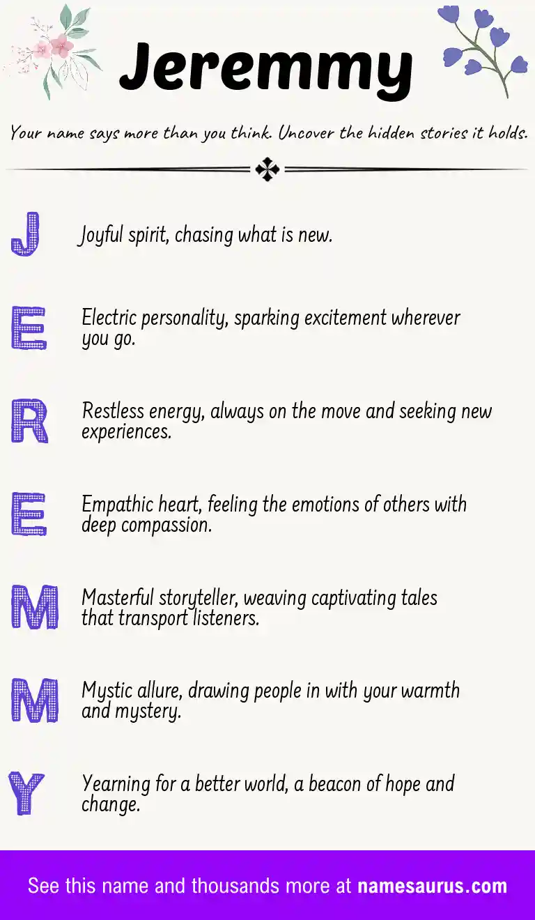 Acrostic poem about Jeremmy.