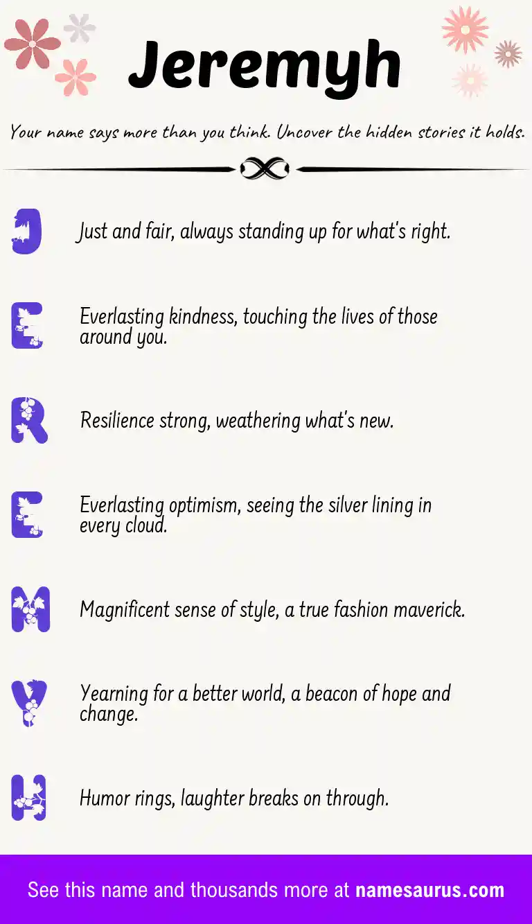 Acrostic poem about Jeremyh.