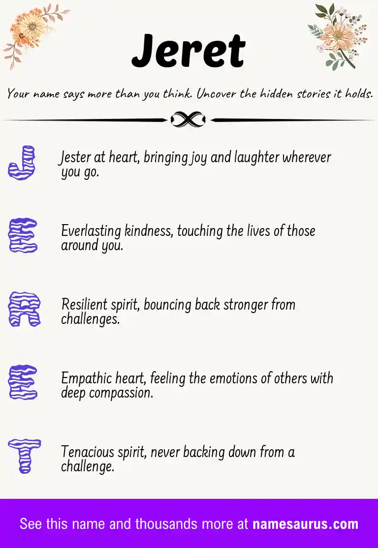 Acrostic poem about Jeret.