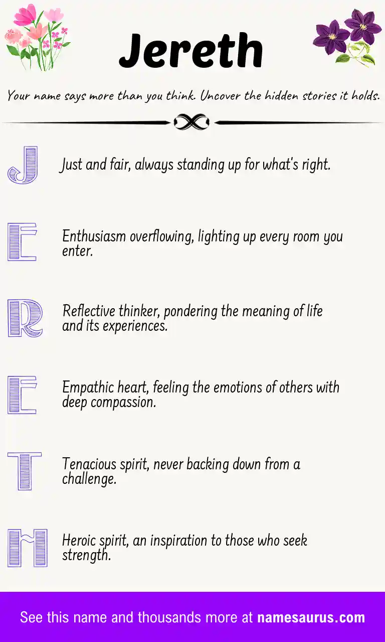 Acrostic poem about Jereth.