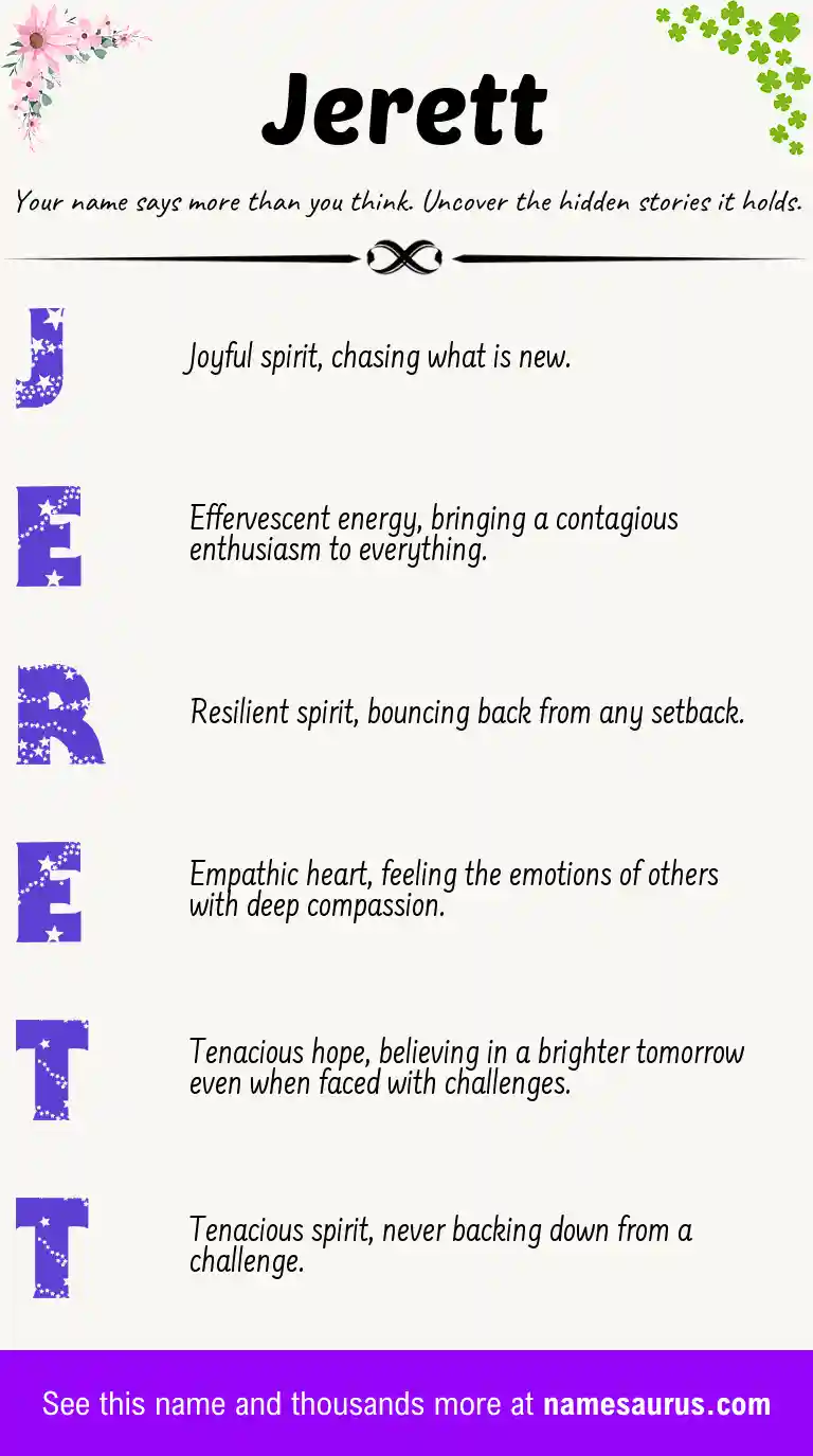 Acrostic poem about Jerett.