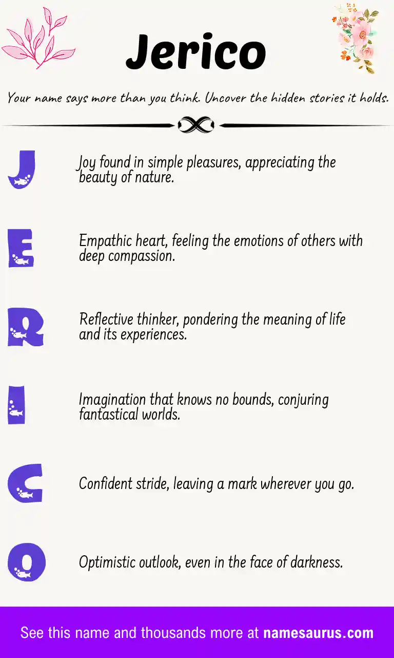 Acrostic poem about Jerico.