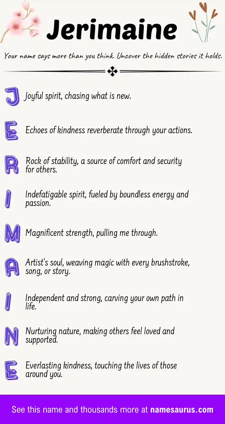 Acrostic poem about Jerimaine.