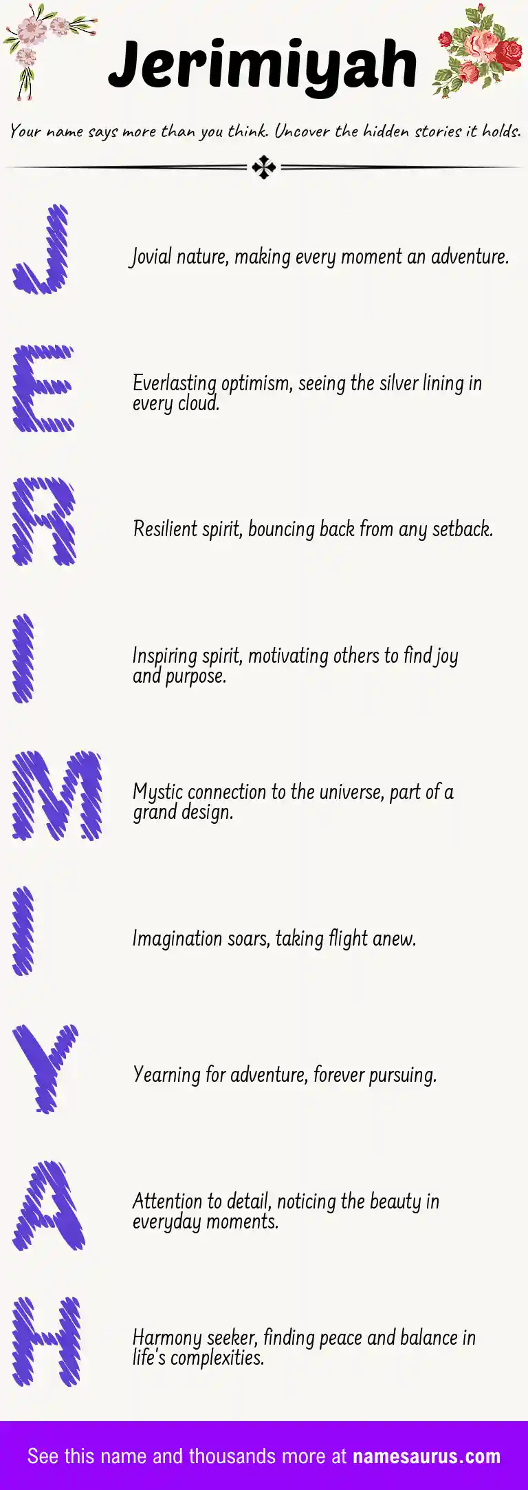 Acrostic poem about Jerimiyah.