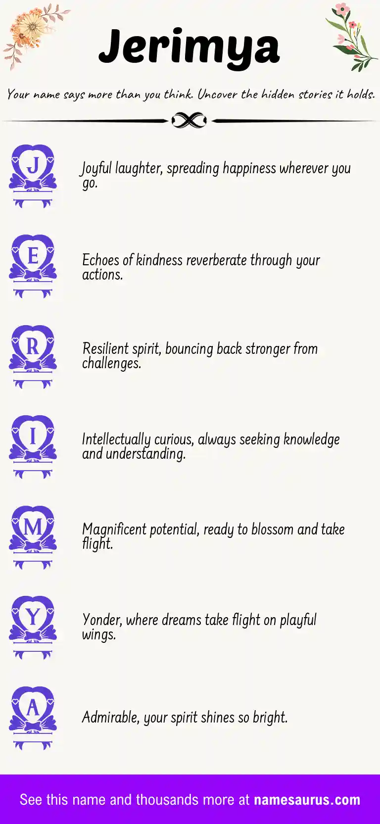 Acrostic poem about Jerimya.