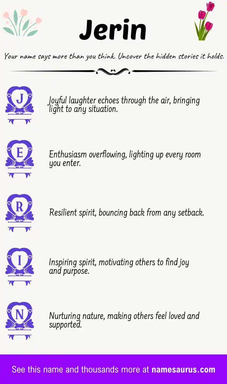 Acrostic poem about Jerin.