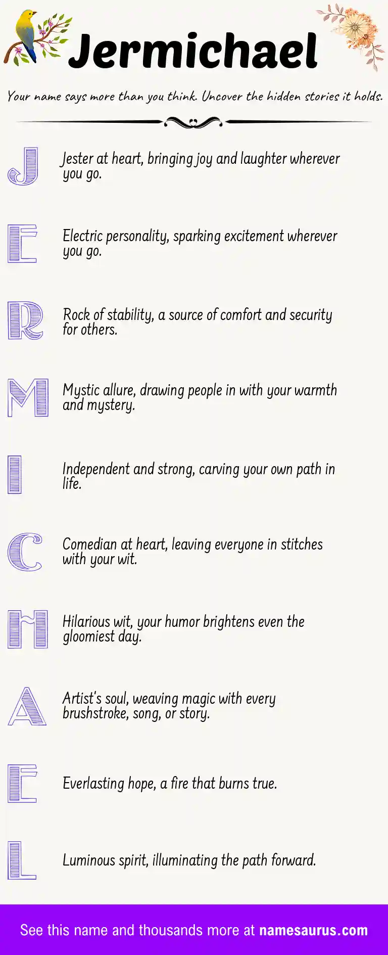 Acrostic poem about Jermichael.