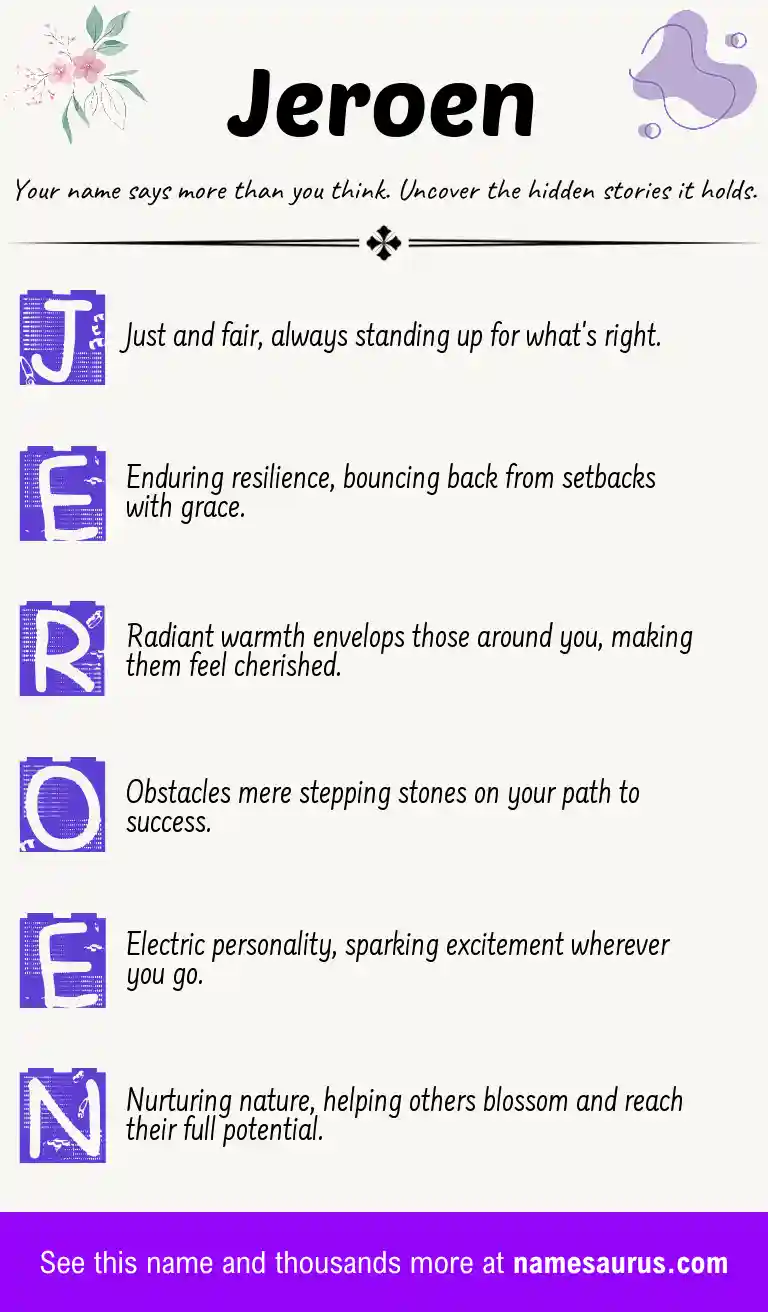 Acrostic poem about Jeroen.