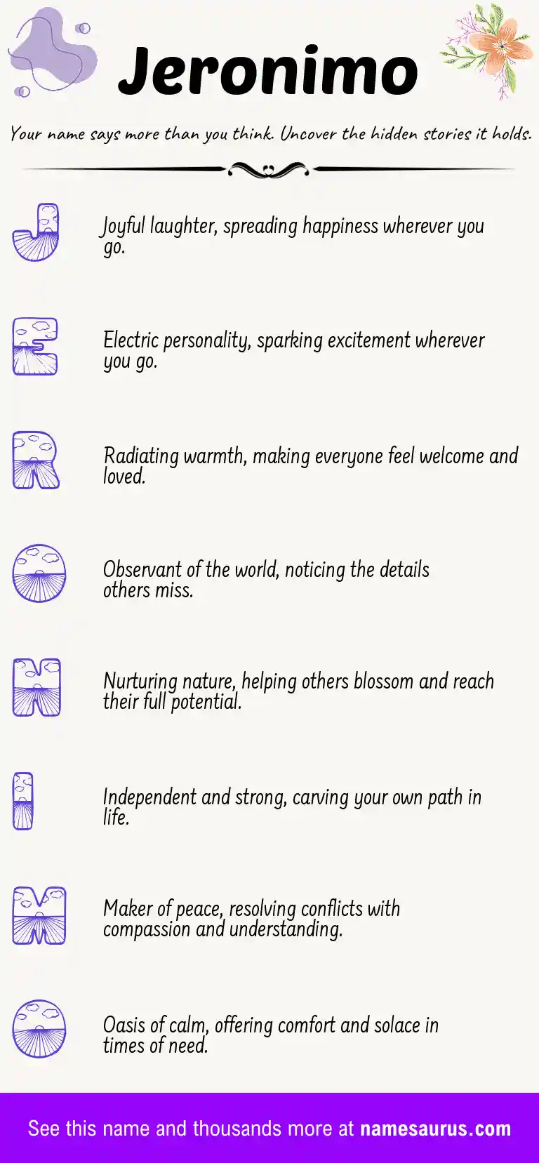 Acrostic poem about Jeronimo.