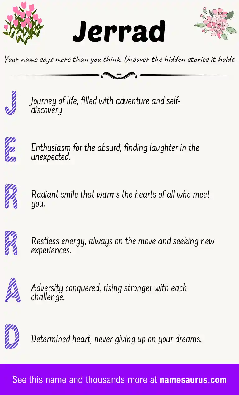 Acrostic poem about Jerrad.