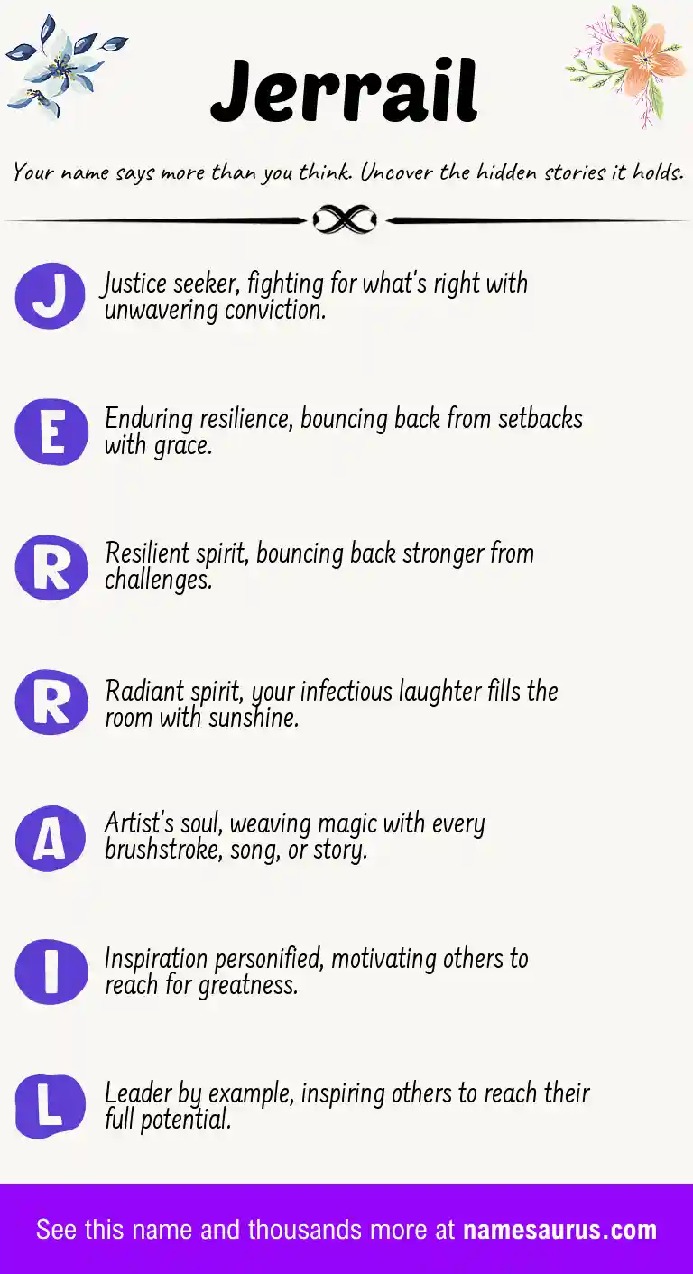 Acrostic poem about Jerrail.