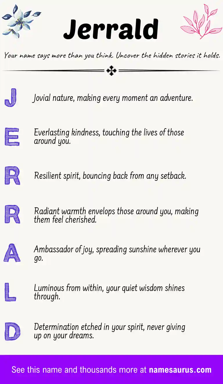 Acrostic poem about Jerrald.