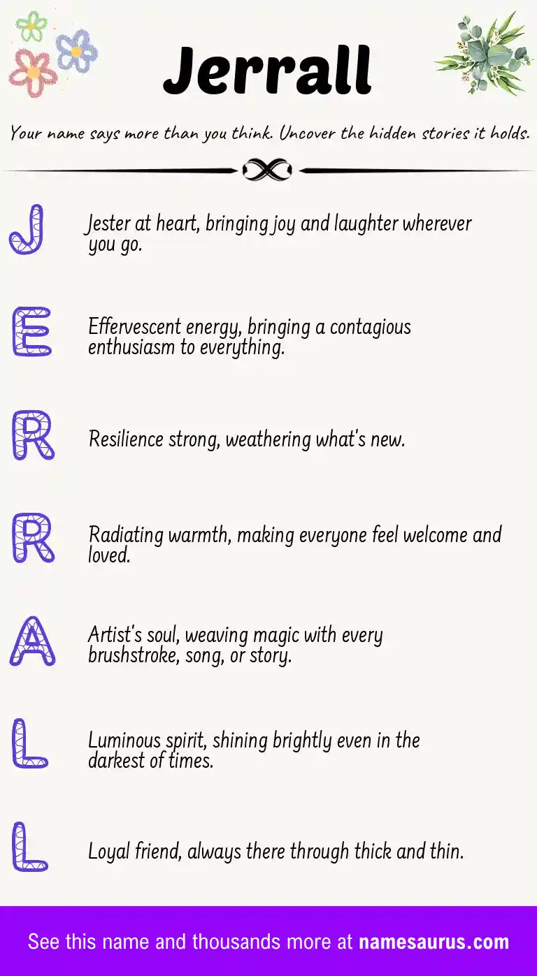 Acrostic poem about Jerrall.