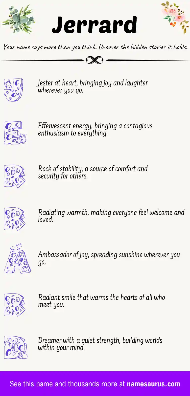 Acrostic poem about Jerrard.