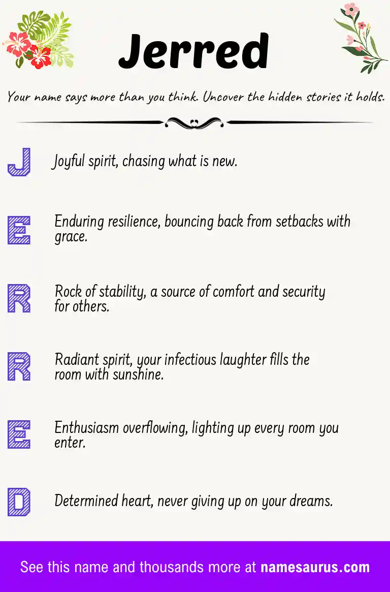 Acrostic poem about Jerred.