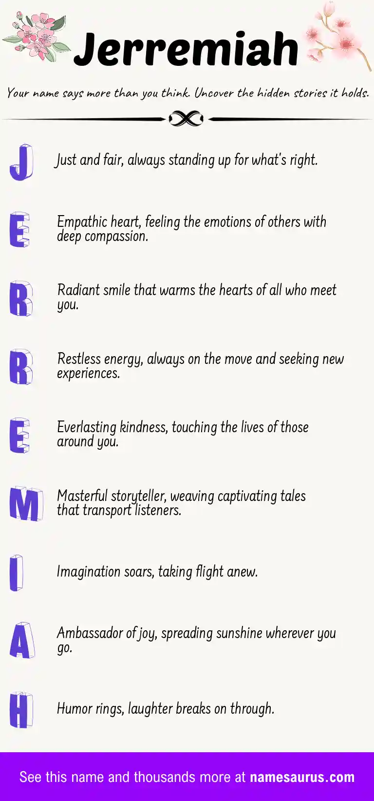 Acrostic poem about Jerremiah.