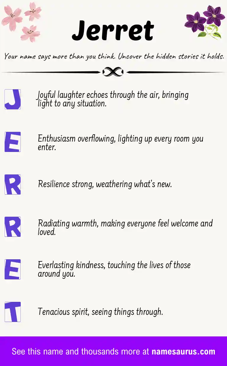 Acrostic poem about Jerret.