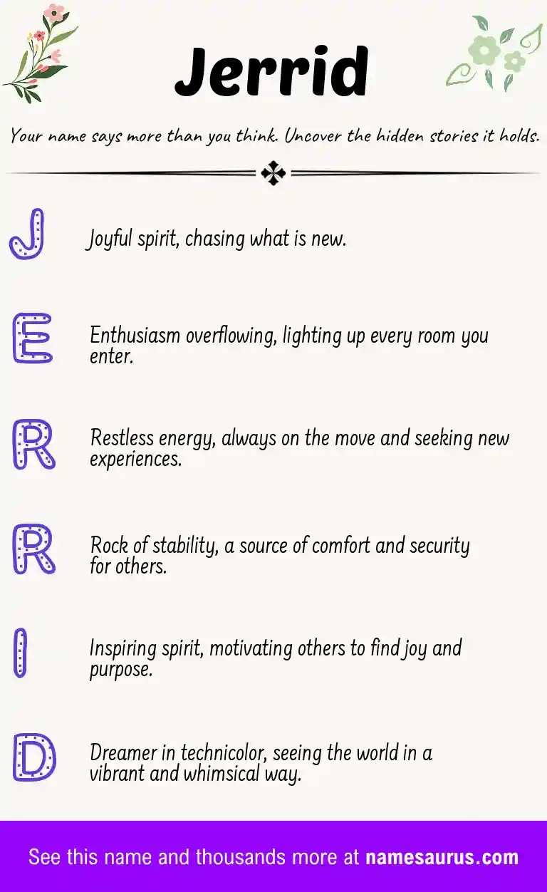 Acrostic poem about Jerrid.