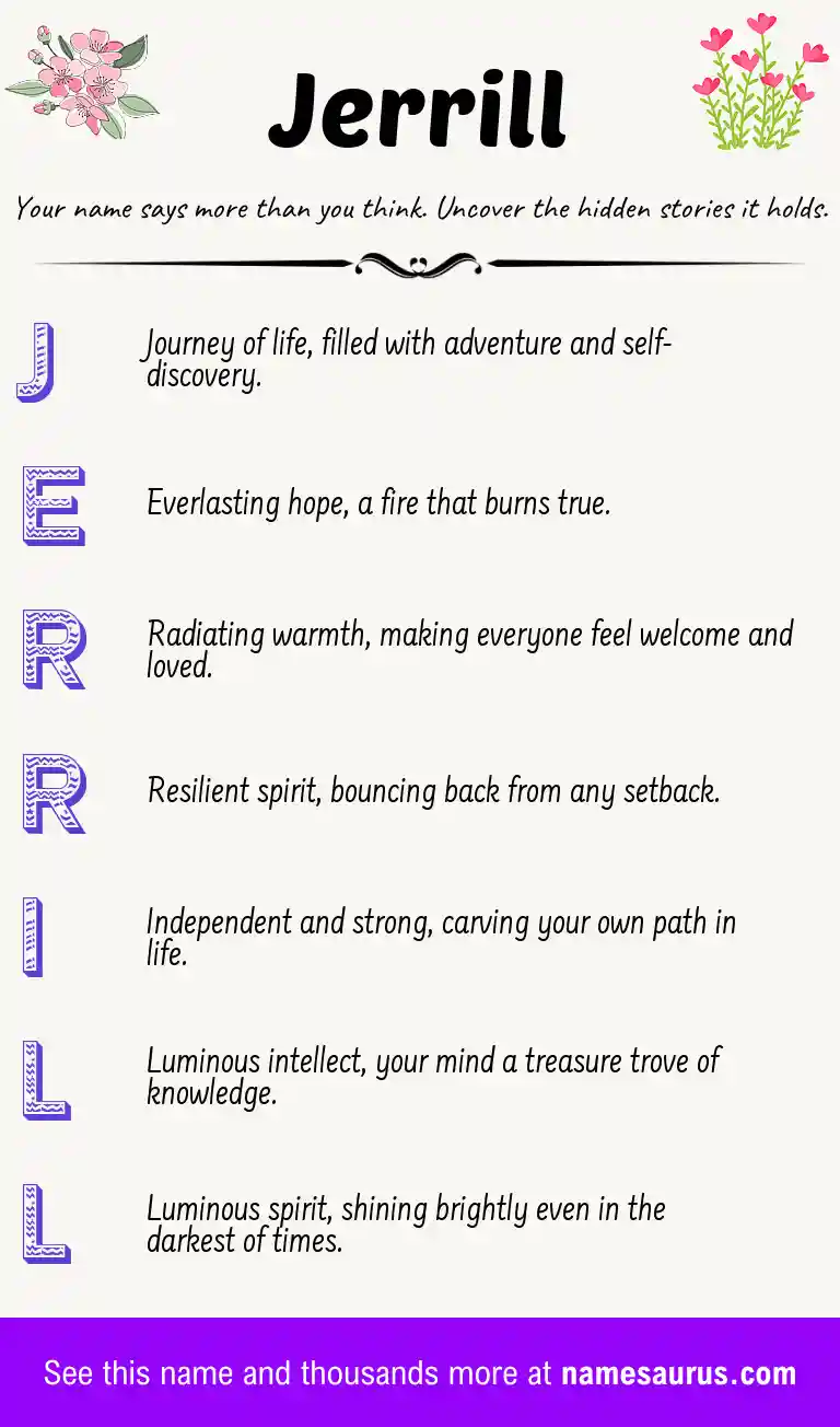 Acrostic poem about Jerrill.
