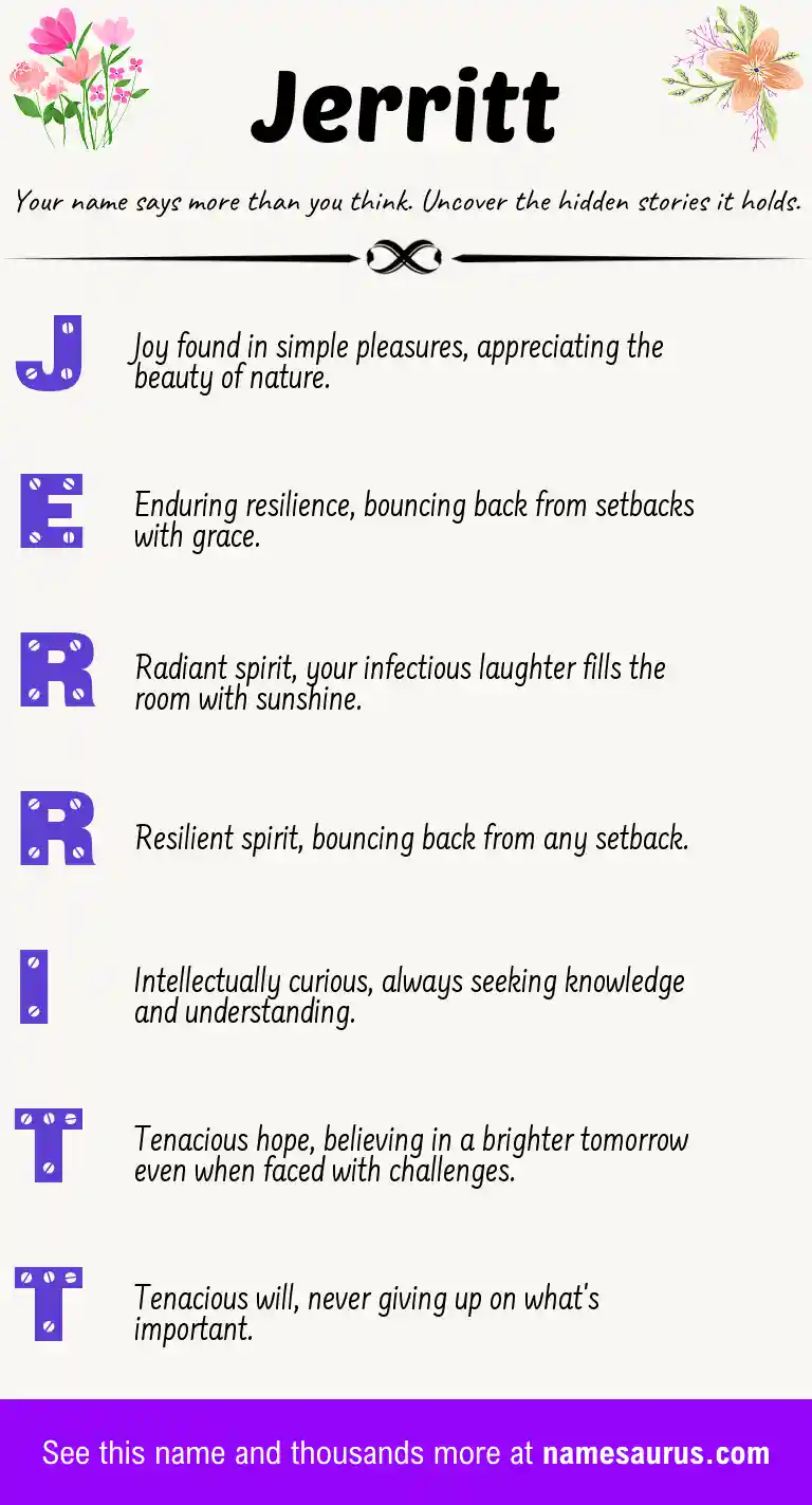 Acrostic poem about Jerritt.