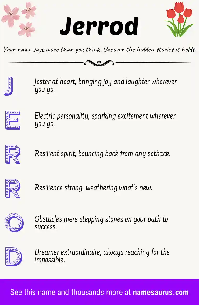 Acrostic poem about Jerrod.