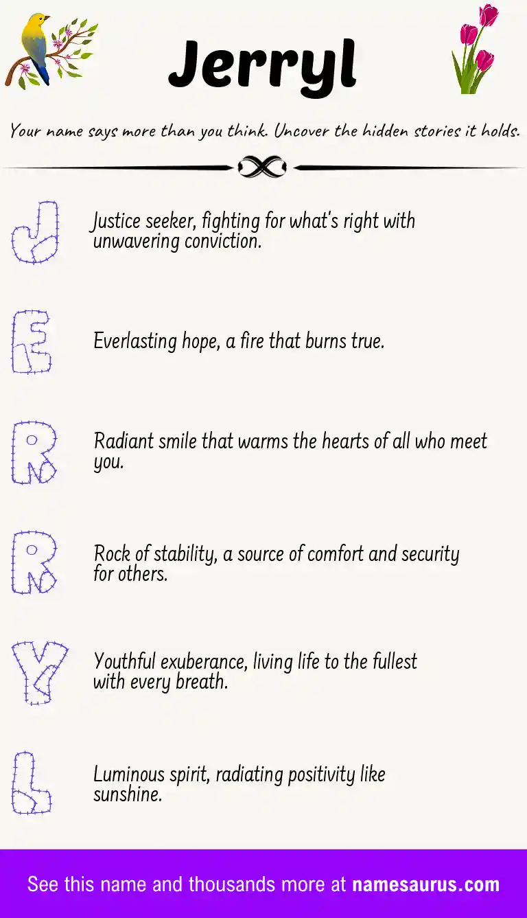 Acrostic poem about Jerryl.