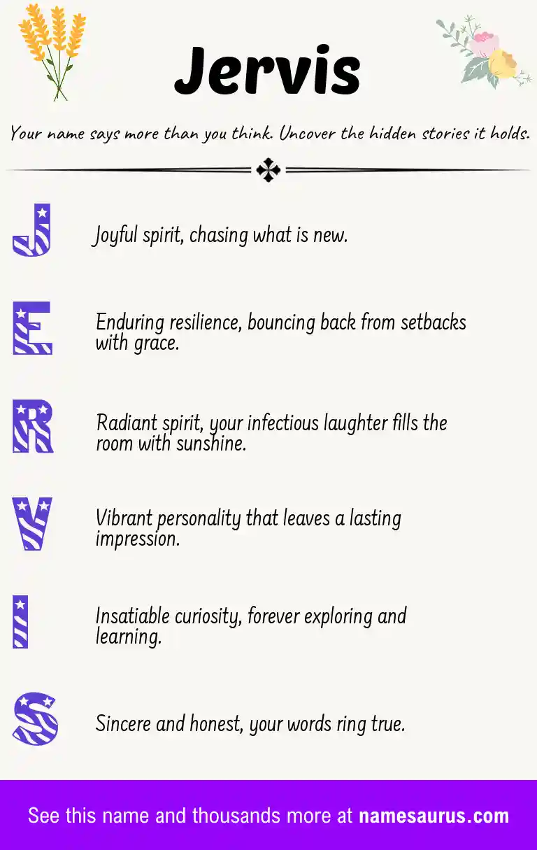 Acrostic poem about Jervis.