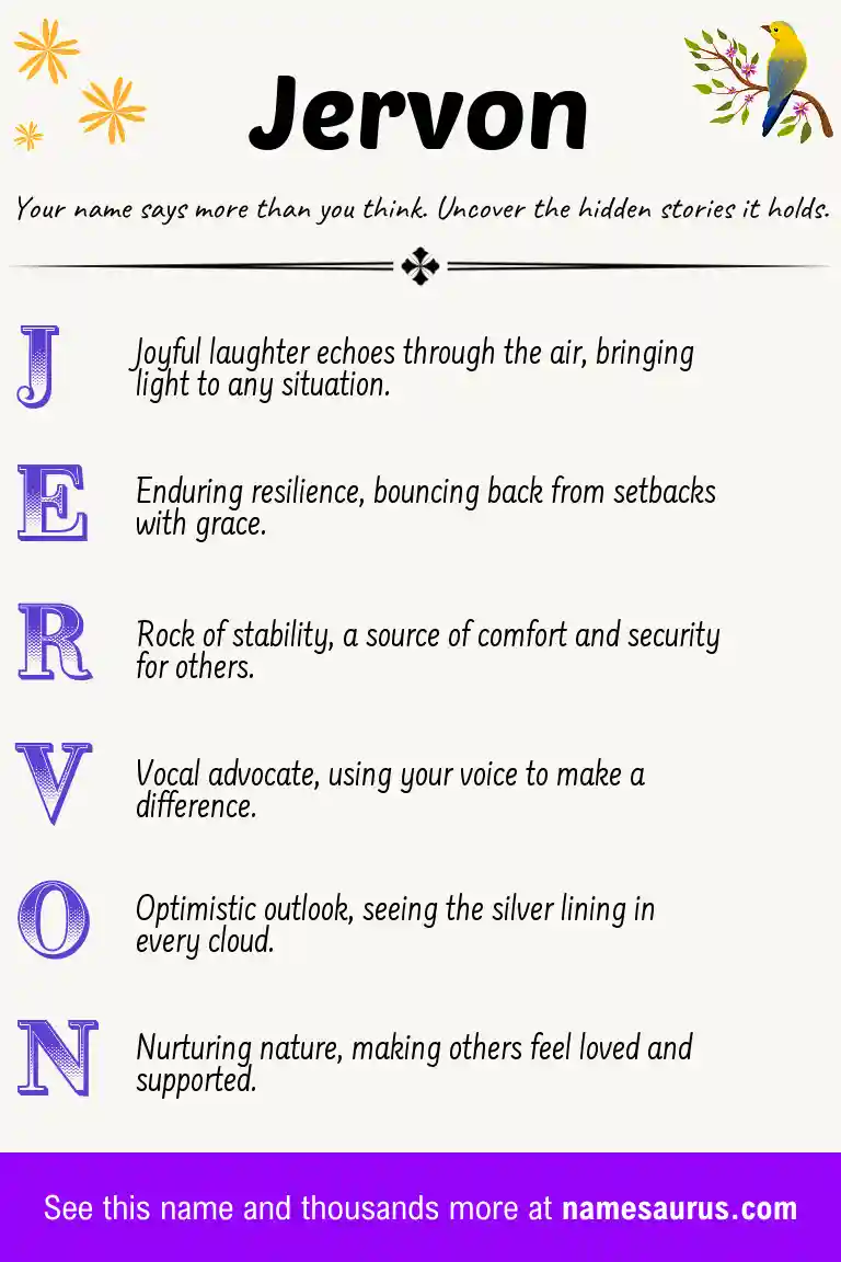 Acrostic poem about Jervon.