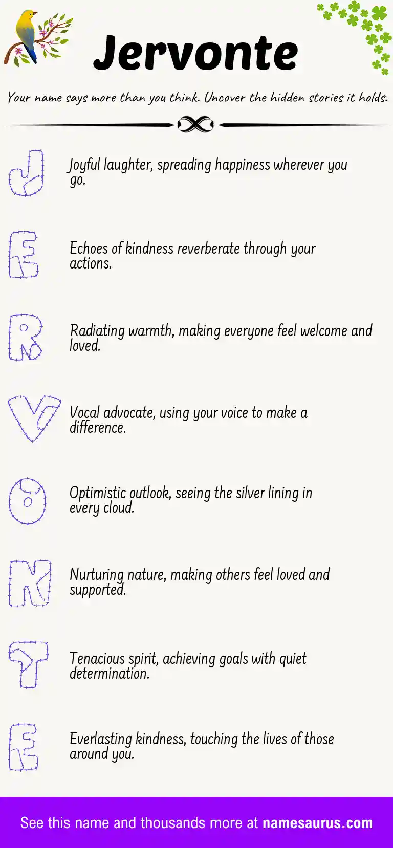 Acrostic poem about Jervonte.