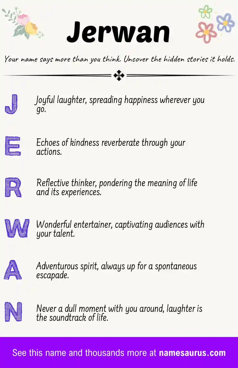 Acrostic poem about Jerwan.