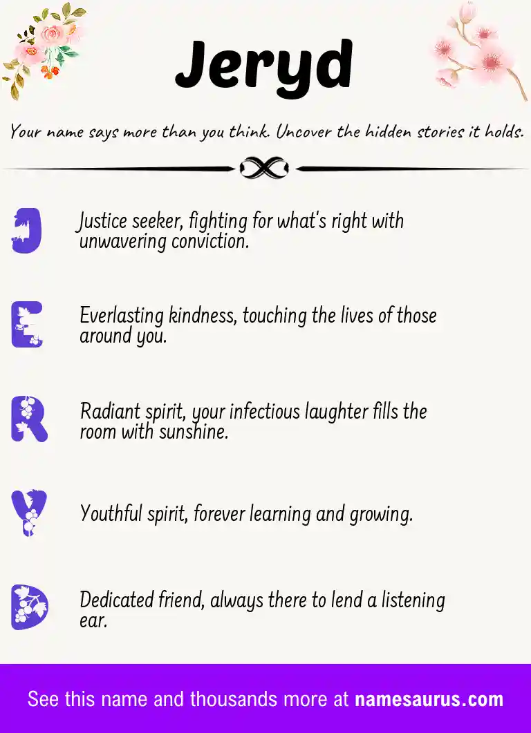 Acrostic poem about Jeryd.