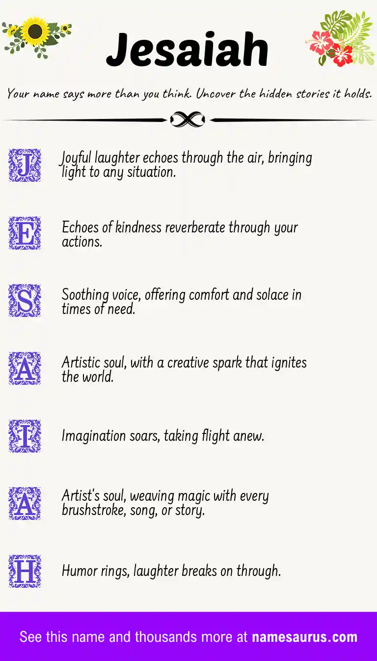 Acrostic poem about Jesaiah.