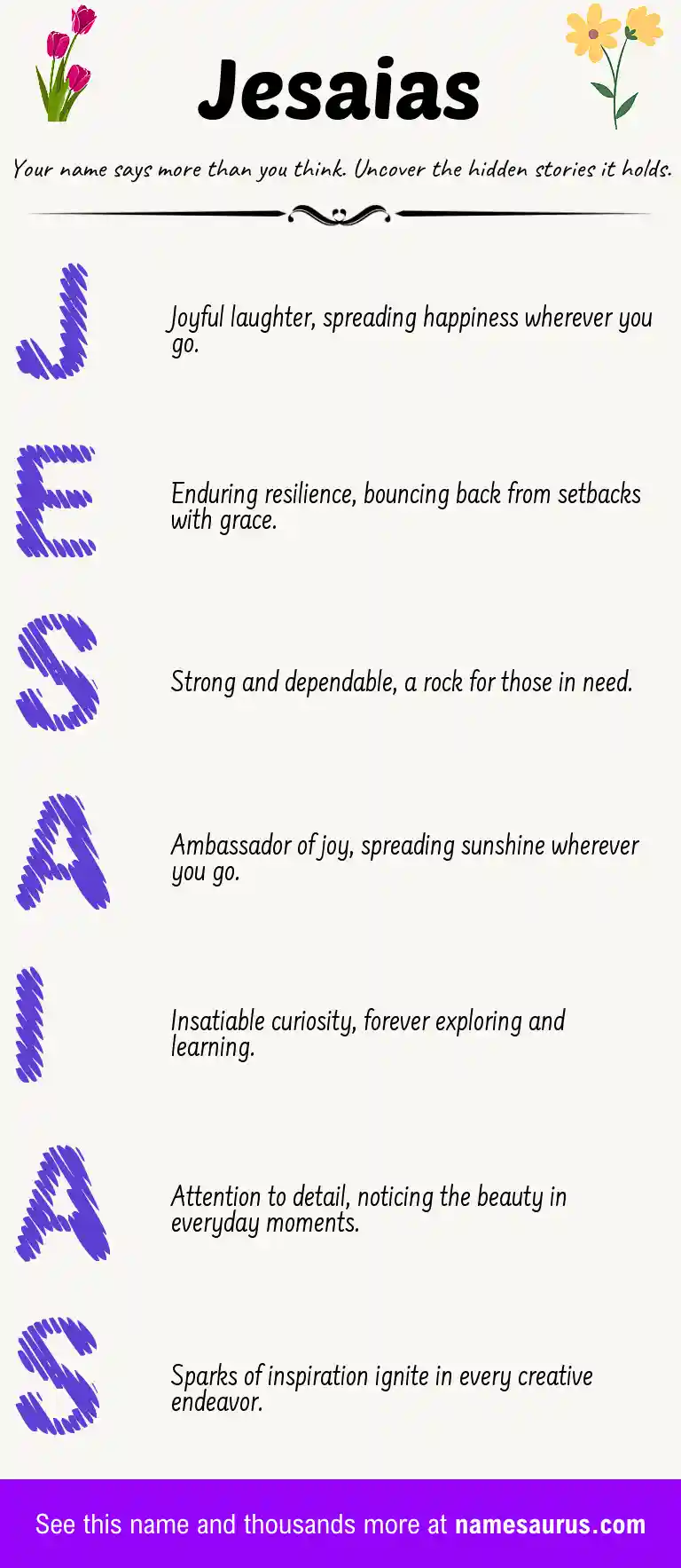 Acrostic poem about Jesaias.
