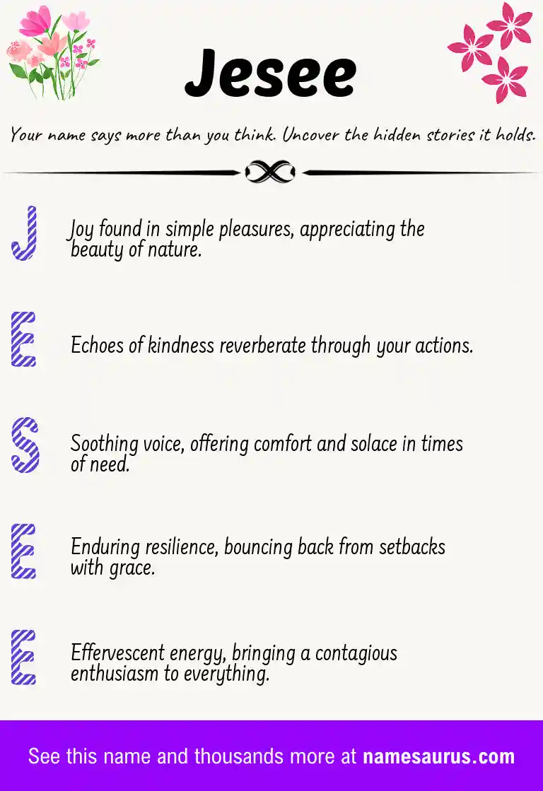 Acrostic poem about Jesee.