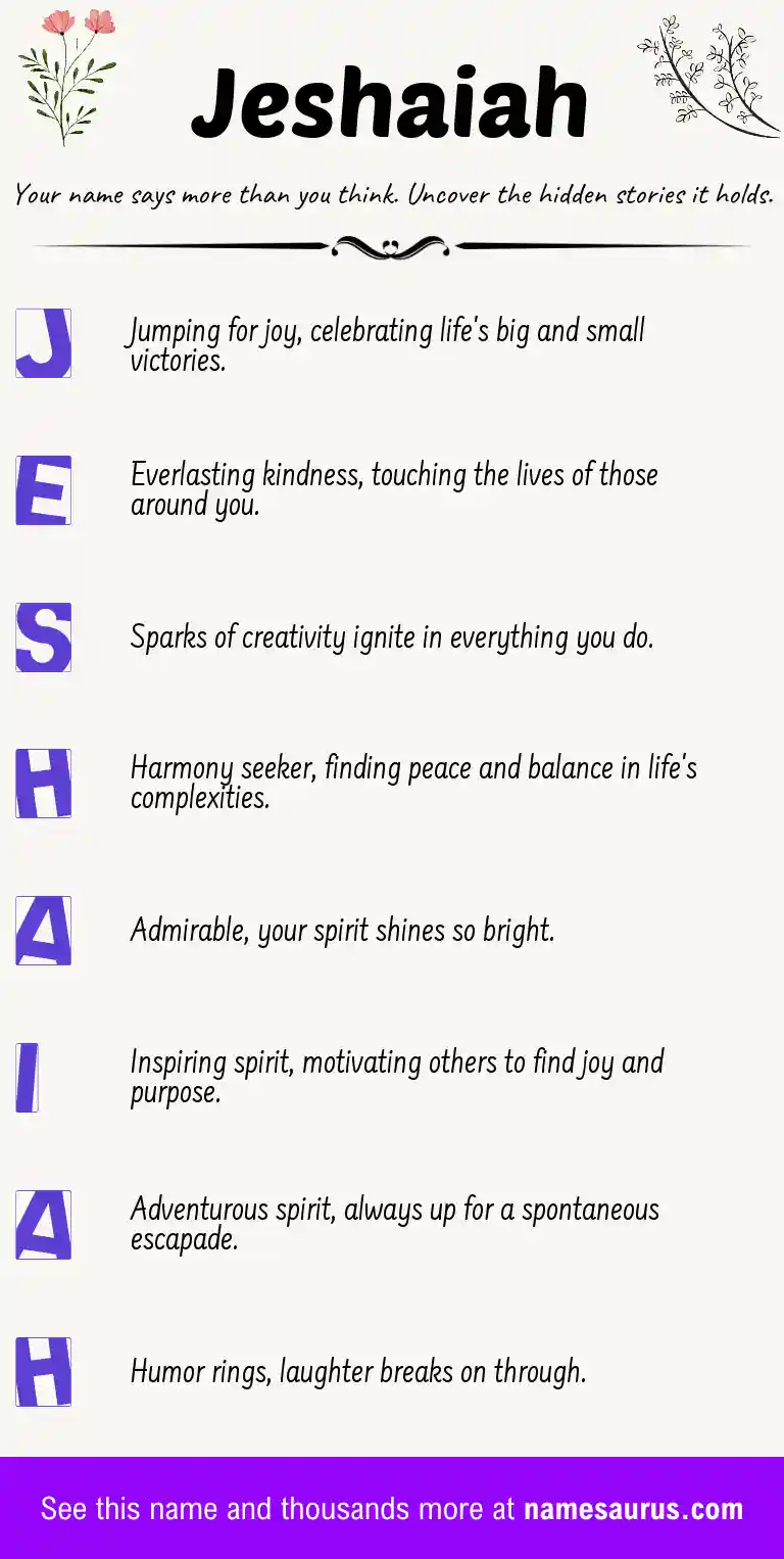 Acrostic poem about Jeshaiah.