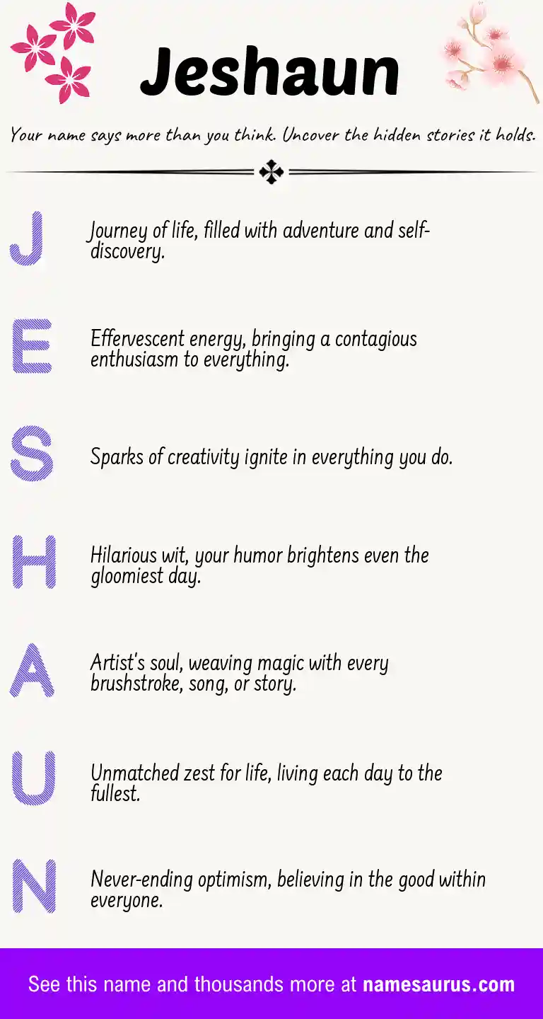 Acrostic poem about Jeshaun.
