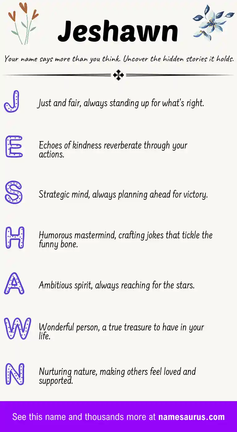 Acrostic poem about Jeshawn.