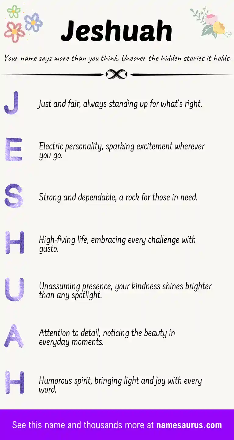 Acrostic poem about Jeshuah.