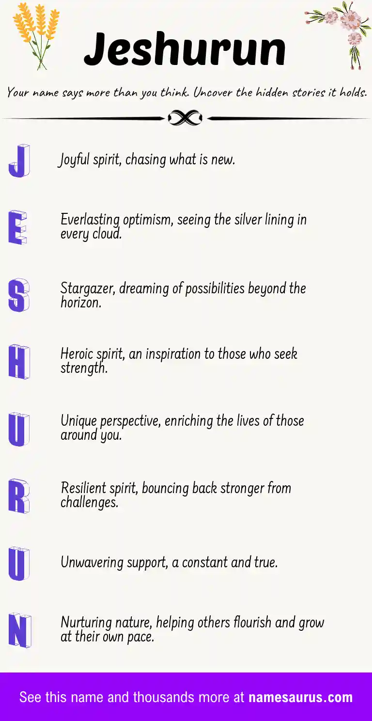Acrostic poem about Jeshurun.