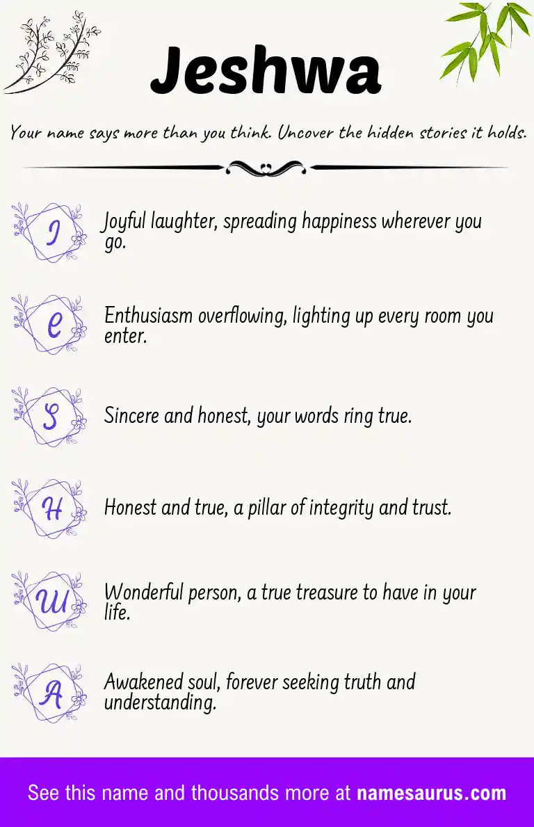 Acrostic poem about Jeshwa.