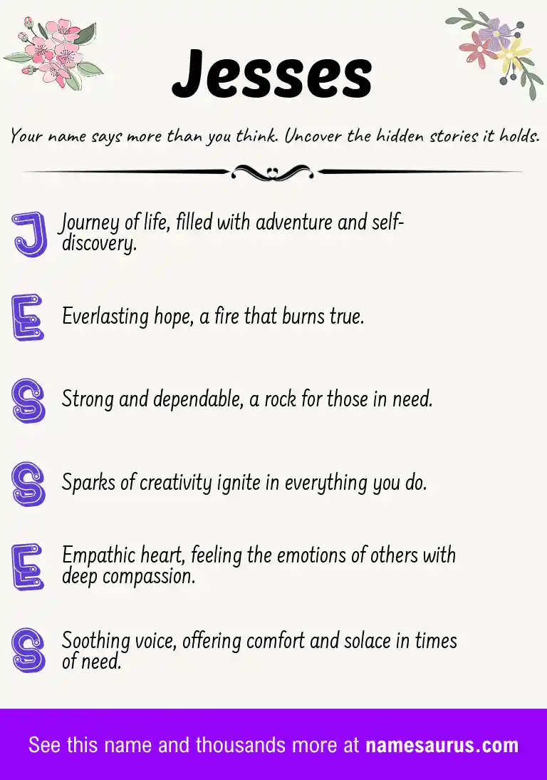 Acrostic poem about Jesses.