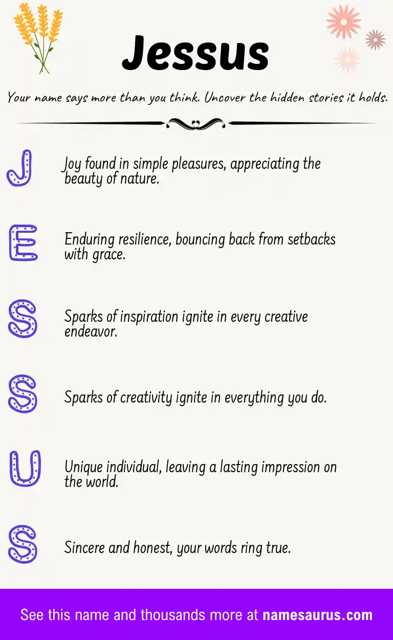 Acrostic poem about Jessus.