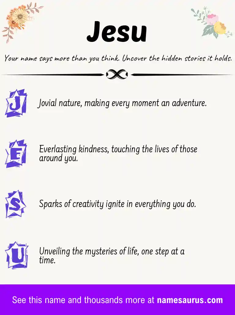 Acrostic poem about Jesu.
