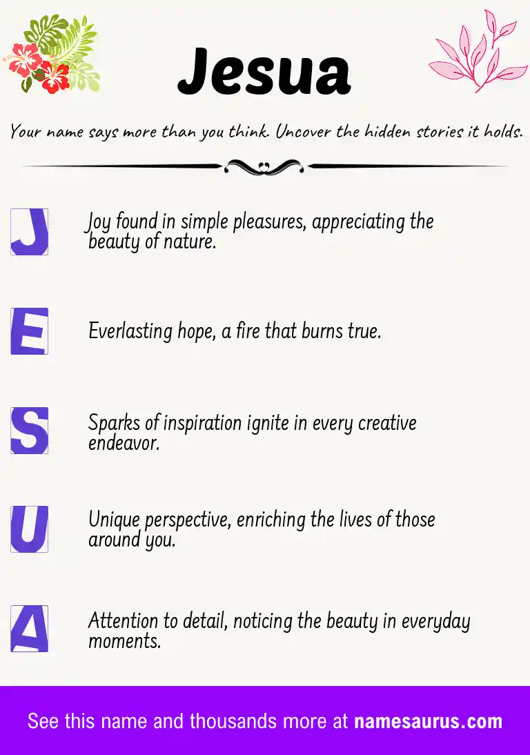 Acrostic poem about Jesua.