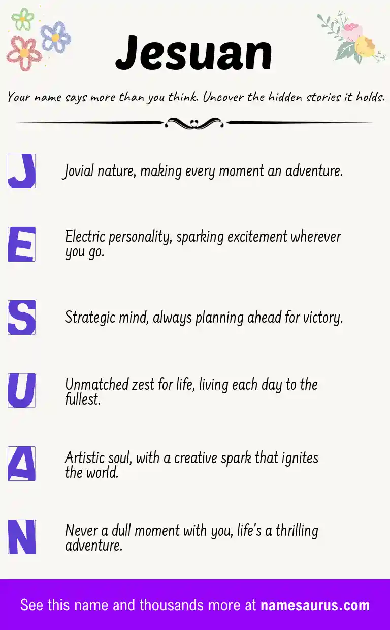 Acrostic poem about Jesuan.