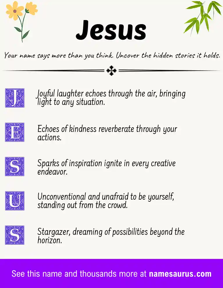 Acrostic poem about Jesus.