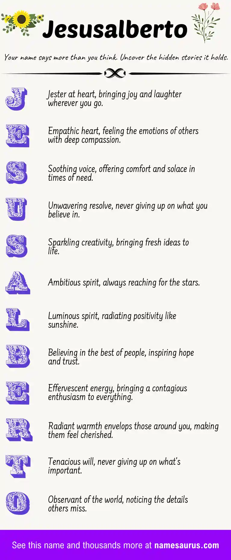 Acrostic poem about Jesusalberto.